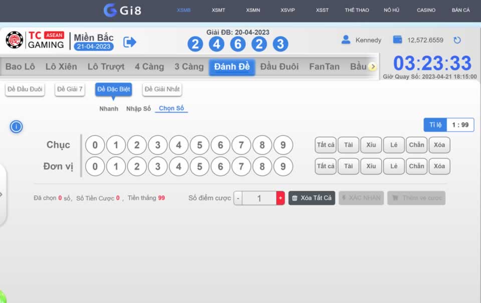 Quy trình vận hành của một trang web game cấp độ Viu88 là như thế nào? - Viu88