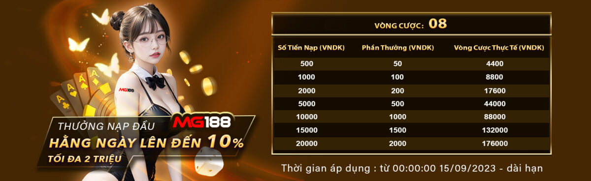 188Bet có uy tín cao trong lĩnh vực trò chơi thể thao - 188Bet