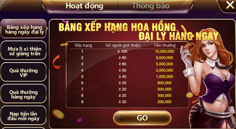 Các trò chơi 88Nn khác - 88Nn