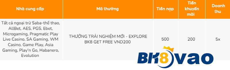 Ưu điểm và nhược điểm của các trang web cổng game thẻ bài trực tuyến cấp Kubet88 - Kubet88
