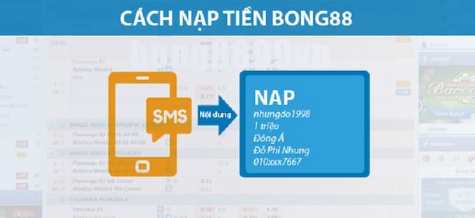 388Bet đưa ra cái nhìn tổng quan về tình hình - 388Bet