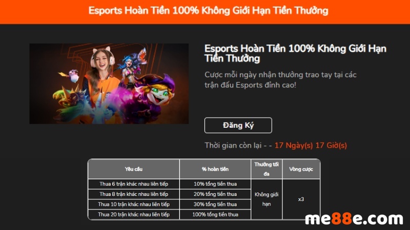 Câu hỏi thường gặp - Các vấn đề thường gặp liên quan đến trang web Cổng thông tin trò chơi Aw8 - Aw8