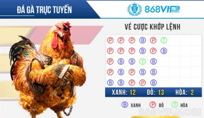 Tải xuống ứng dụng Sv88 mob để đặt cược dễ dàng hơn - Sv88